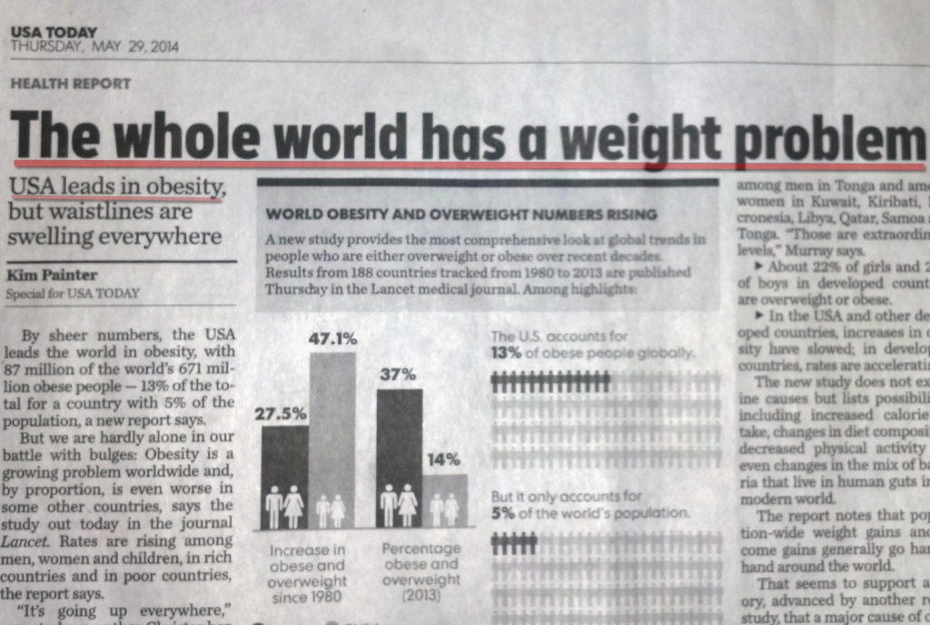 USA Today clip of World Weight Problem & Obesity